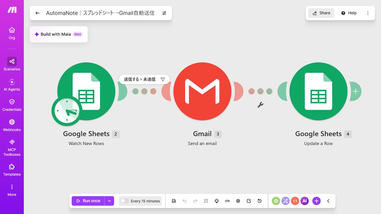 Googleスプレッドシート、Gmail、GoogleスプレッドシートをつないだMakeシナリオ